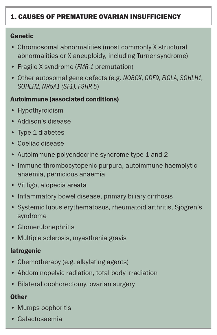premature-ovarian-insufficiency-not-too-young-for-menopause